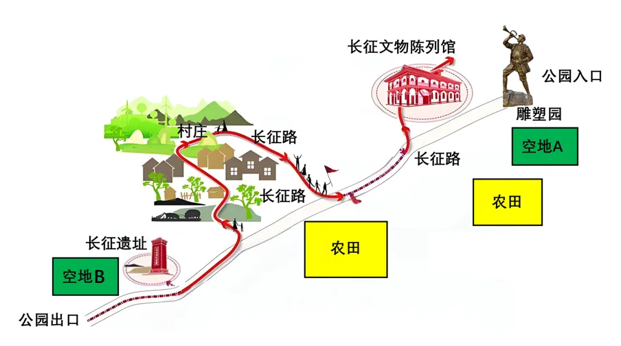 2026年中考道法时政热点专练40B:纪念红军长征胜利90周年 第3张