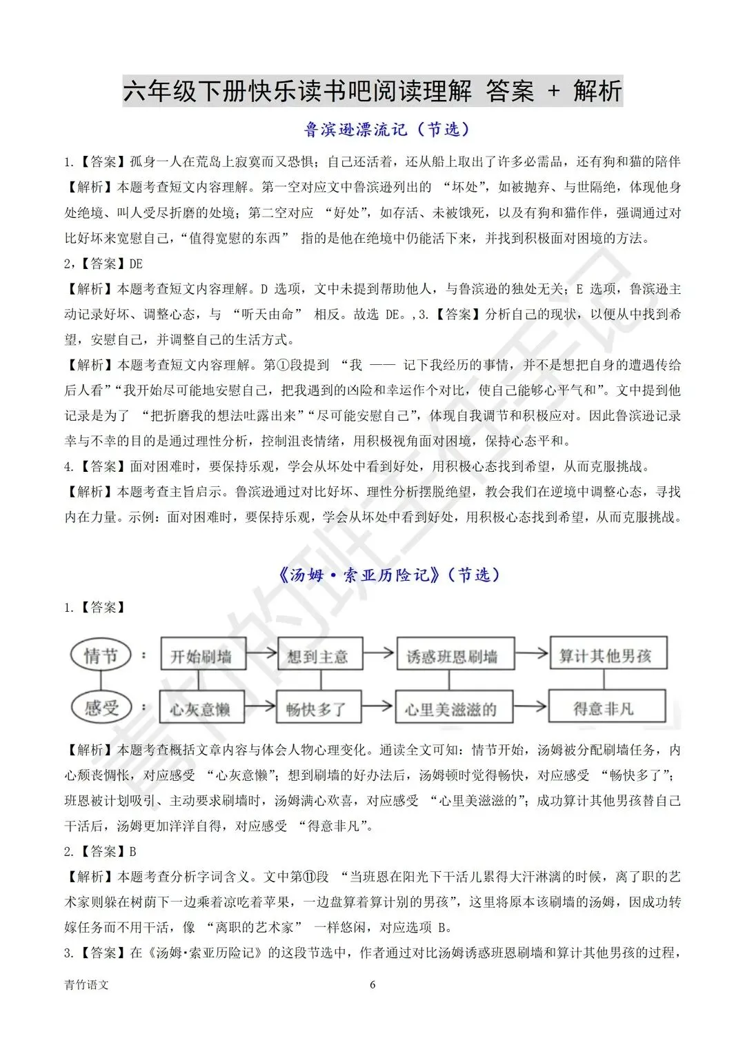 六下期中·快乐读书吧·阅读理解真题4篇 第7张