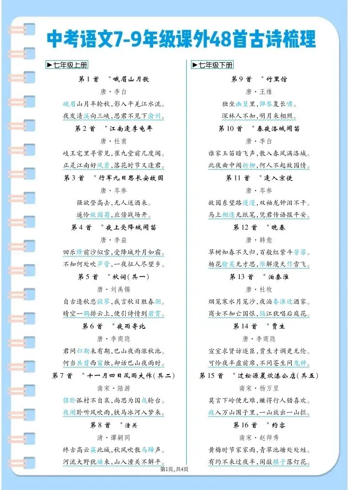 【中考语文】2026年中考语文《7-9年级课外48首古诗梳理》完整电子版可打印! 第9张