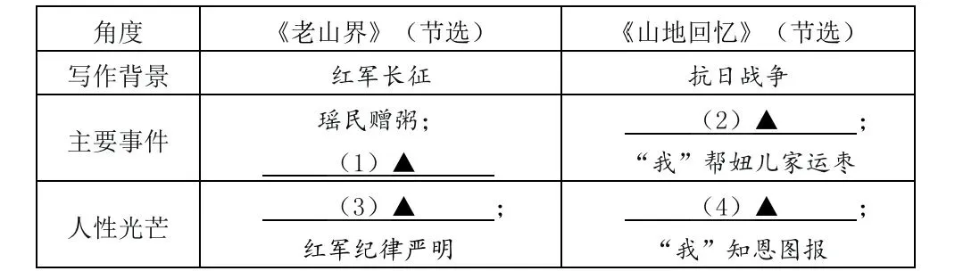 【备课锦囊】试卷集锦|2025-2026学年度七下期中学情分析样题 第3张
