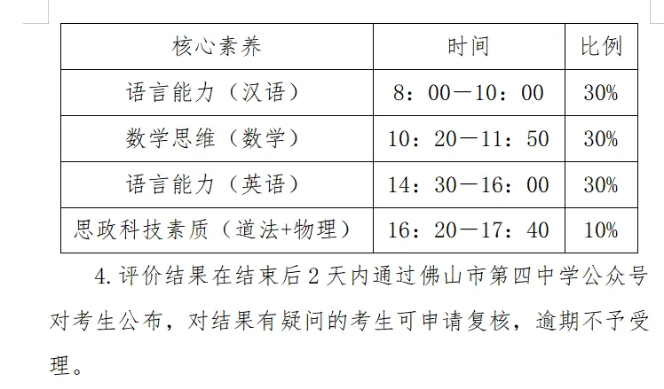 佛山高中自主招生题目有多难?往年真题汇总,赶紧收藏! 第23张