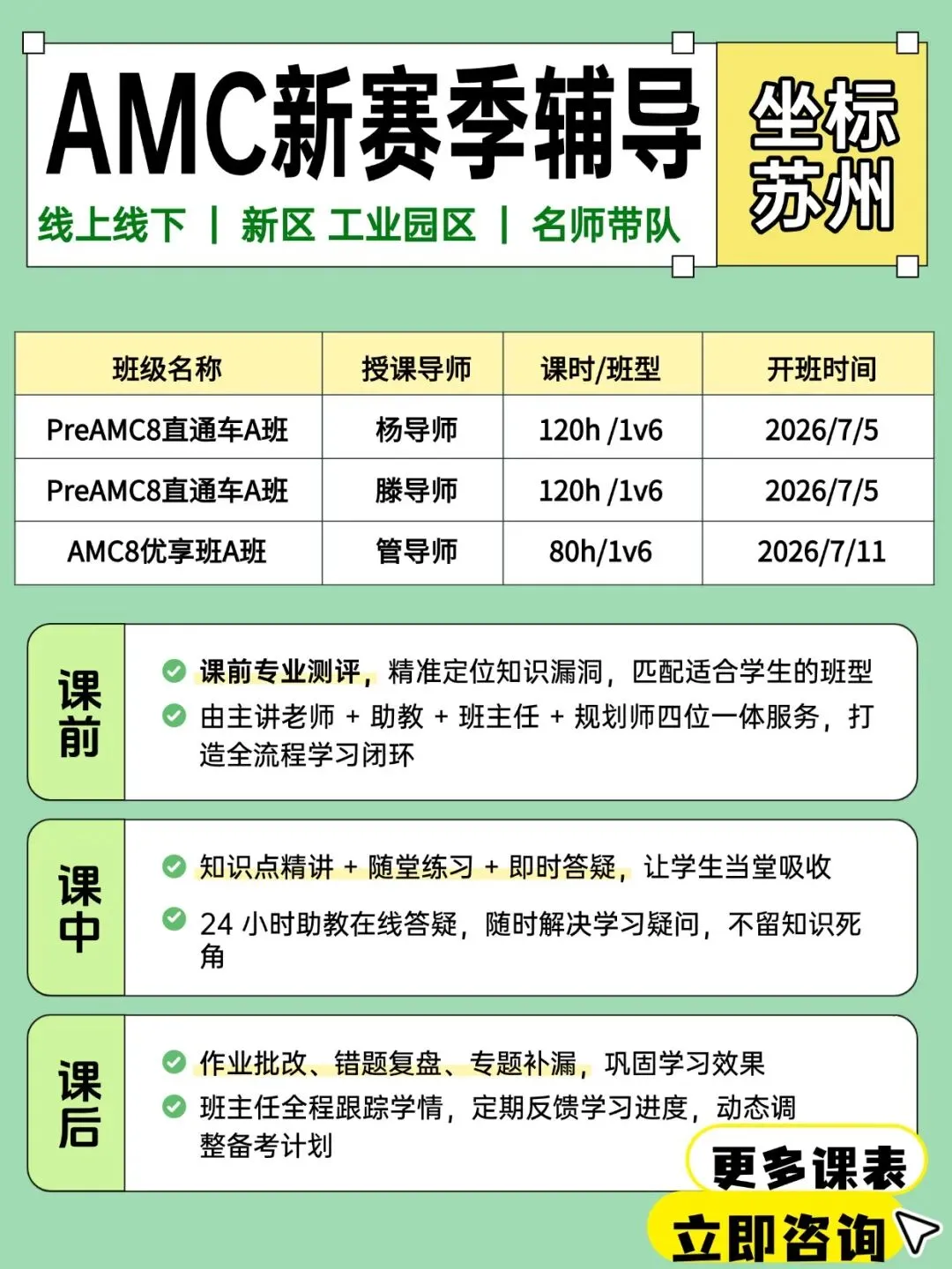 AMC8想冲奖?找对辅导班比刷真题更重要!苏州AMC8辅导,名师带队,冲刺前1%~ 第1张