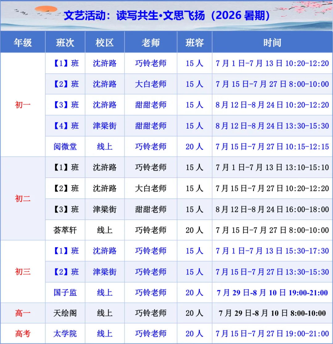 范文来啦!2026年苏州园区中考一模作文解析 第7张