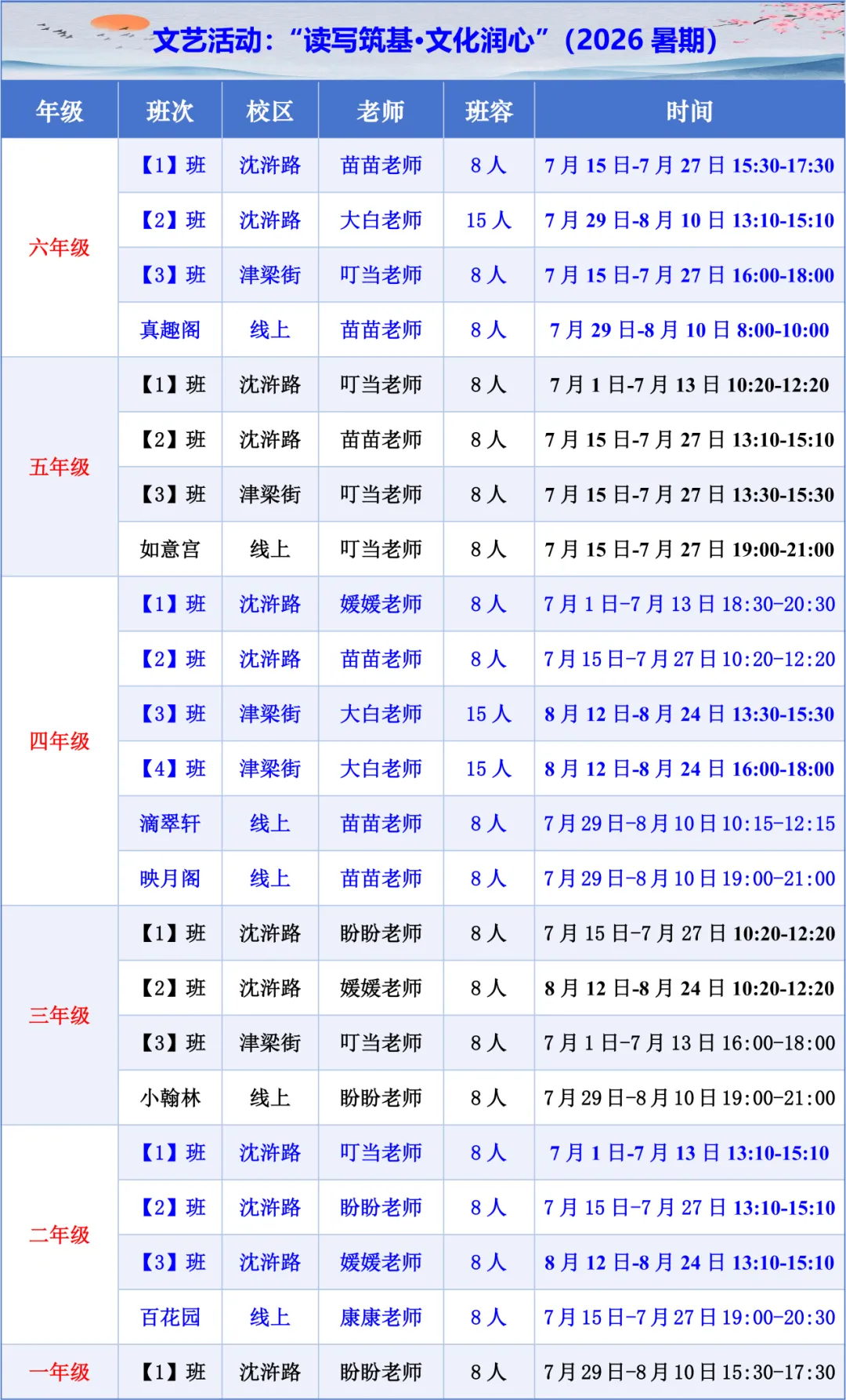 范文来啦!2026年苏州园区中考一模作文解析 第8张