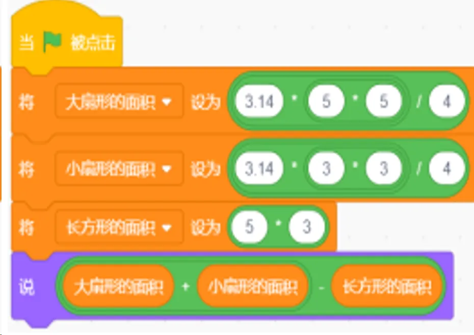 【真题练习】2026信息素养大赛图形化Scratch练习卷04 第4张
