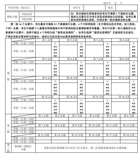 2026深圳中考志愿填报数量及注意事项! 第1张