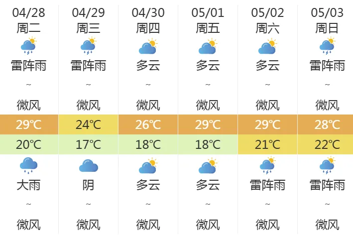 增城应元学校入围!广州中考名额分配新增7所高中|早安增城 第4张