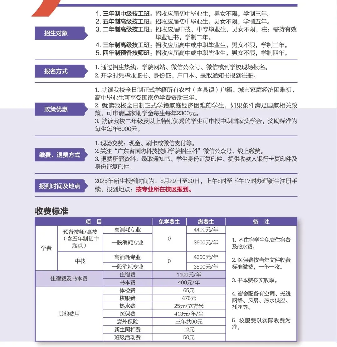 2026年广东中考择校推荐:广东省国防科技技师学院(全日制公办国家重点中职技校) 第5张