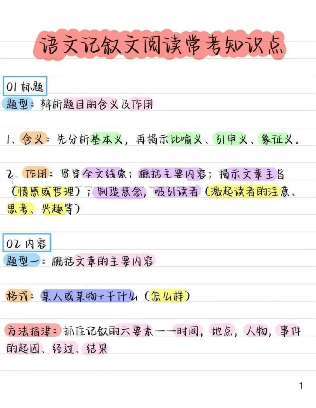 中考语文复习 | 【初中语文】记叙文阅读常考知识点 第1张