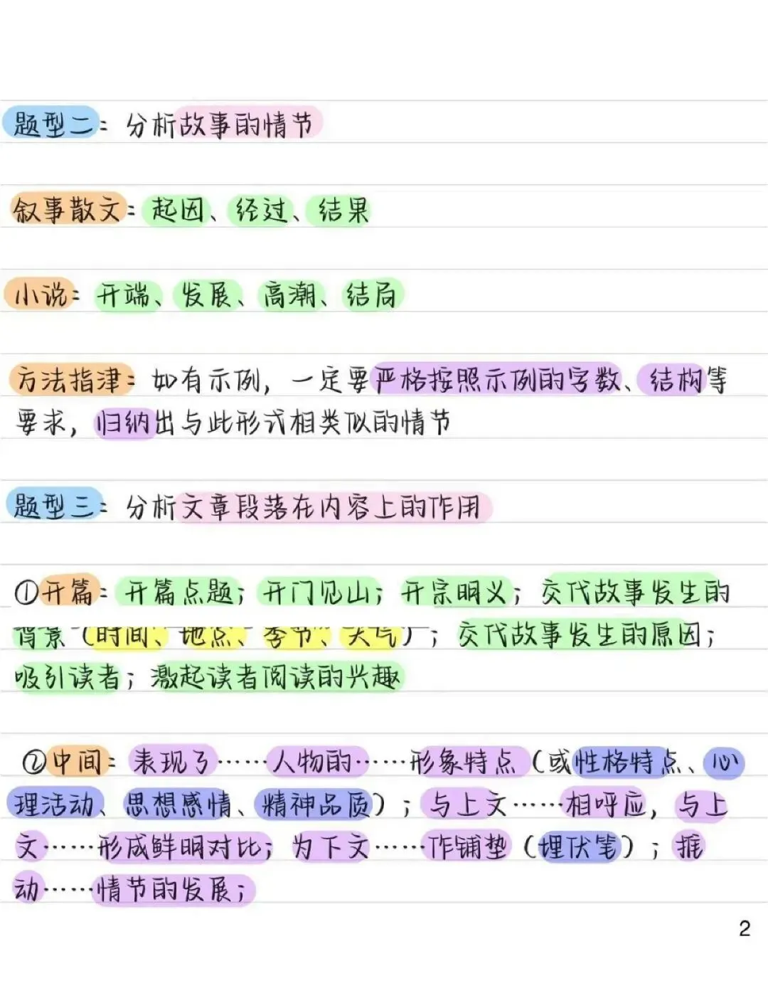 中考语文复习 | 【初中语文】记叙文阅读常考知识点 第2张