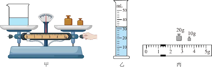2026年中考物理实验强化题库60题 第5张