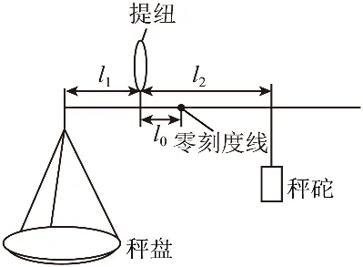 2026年中考物理实验强化题库60题 第12张