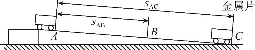 2026年中考物理实验强化题库60题 第15张