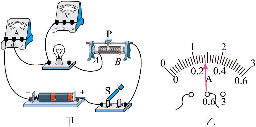 2026年中考物理实验强化题库60题 第17张