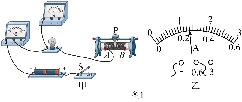 2026年中考物理实验强化题库60题 第18张