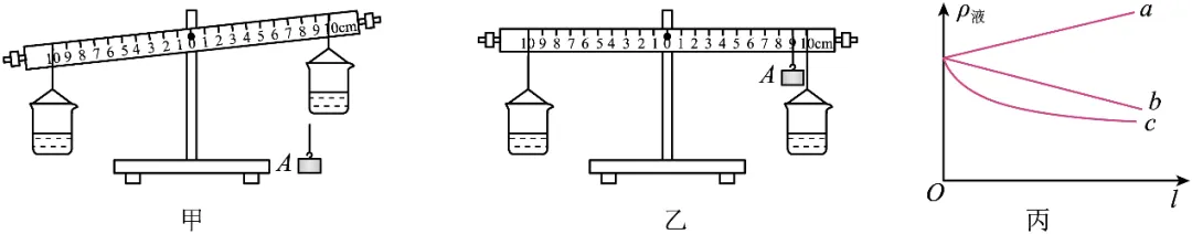 2026年中考物理实验强化题库60题 第21张