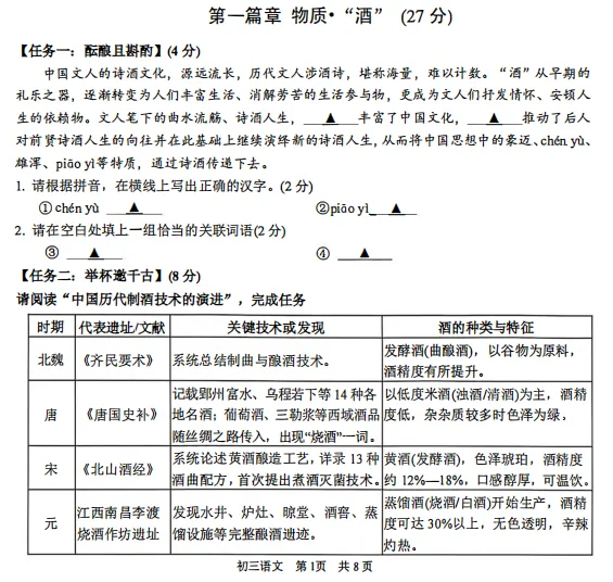 刚刚!2026苏州中考一模数学真题已出!附语文、物理难度解析! 第6张