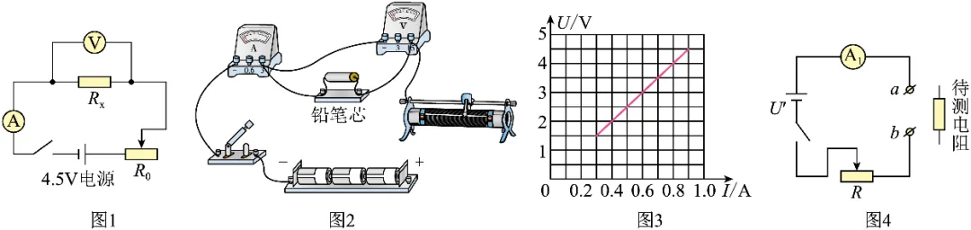 2026年中考物理实验强化题库60题 第30张