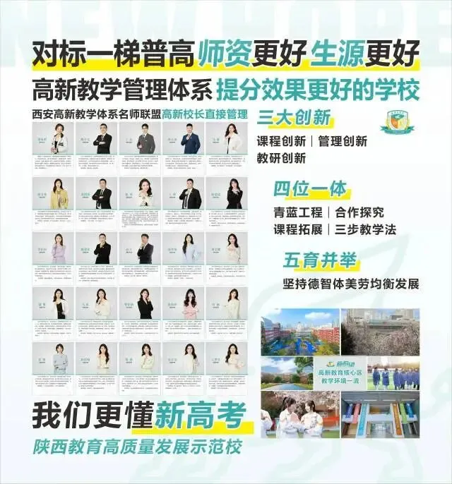 临近中考,选学校的重要性 第4张