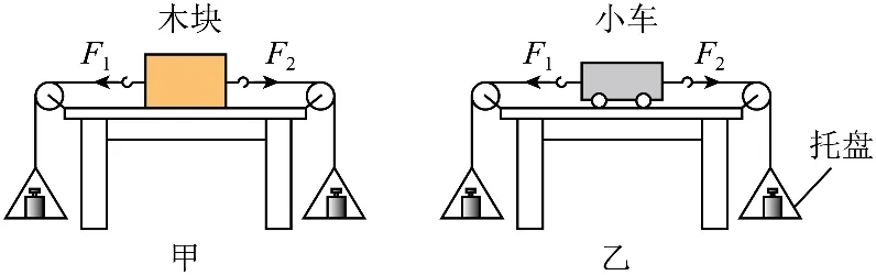 2026年中考物理实验强化题库60题 第35张