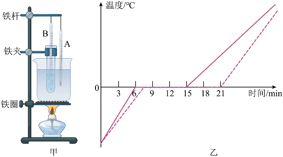 2026年中考物理实验强化题库60题 第40张