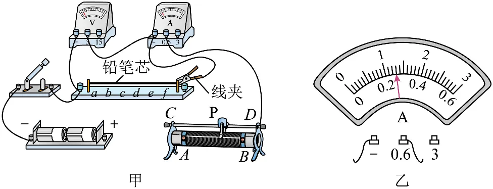 2026年中考物理实验强化题库60题 第41张