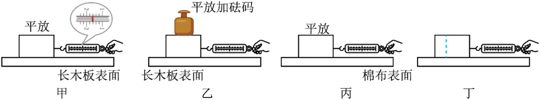 2026年中考物理实验强化题库60题 第43张