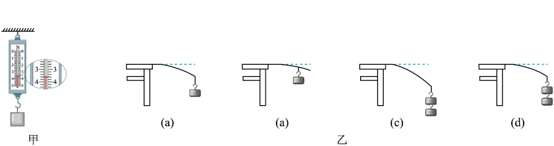 2026年中考物理实验强化题库60题 第44张