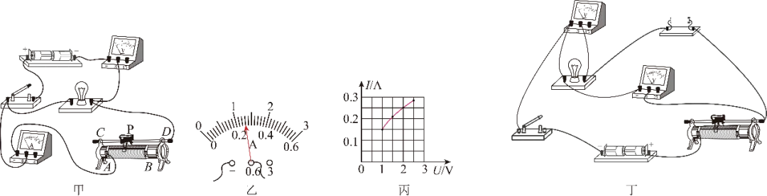 2026年中考物理实验强化题库60题 第45张