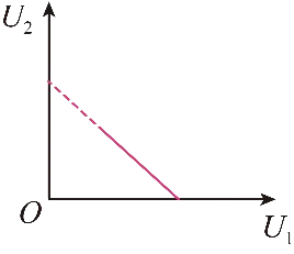 2026年中考物理实验强化题库60题 第47张