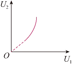 2026年中考物理实验强化题库60题 第49张