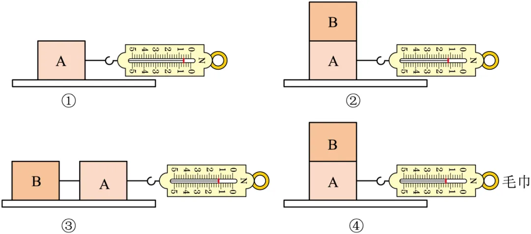 2026年中考物理实验强化题库60题 第50张
