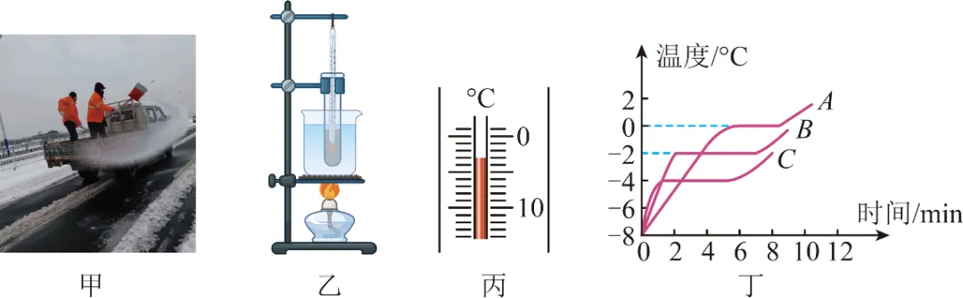 2026年中考物理实验强化题库60题 第57张