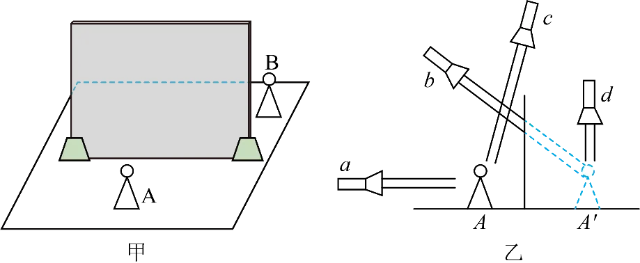 2026年中考物理实验强化题库60题 第60张
