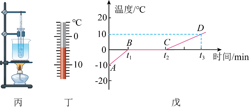 2026年中考物理实验强化题库60题 第61张