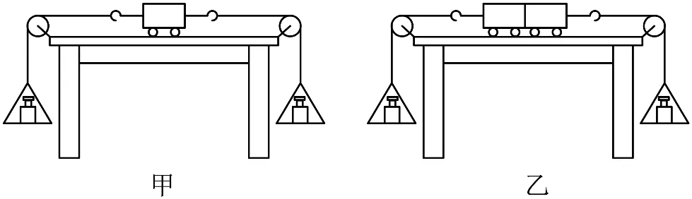 2026年中考物理实验强化题库60题 第62张