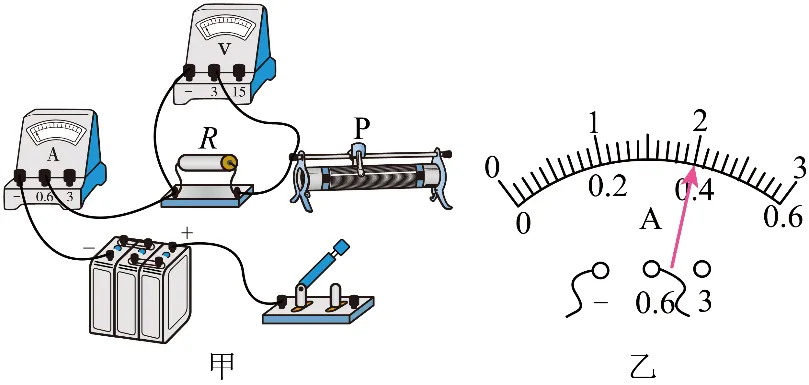 2026年中考物理实验强化题库60题 第63张