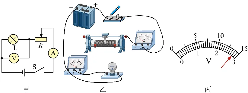2026年中考物理实验强化题库60题 第64张
