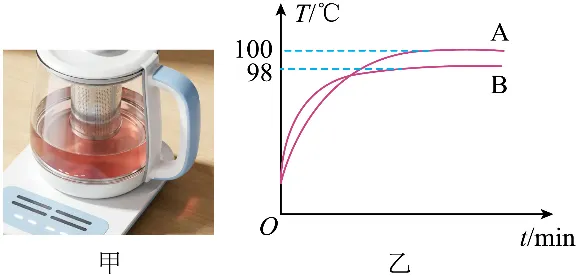 2026年中考物理实验强化题库60题 第65张