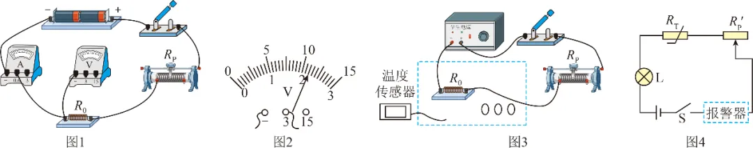 2026年中考物理实验强化题库60题 第68张