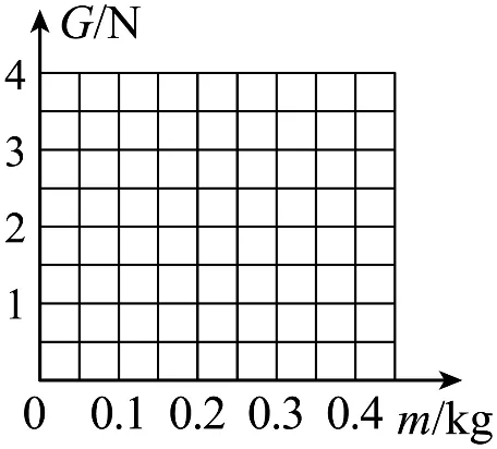 2026年中考物理实验强化题库60题 第72张