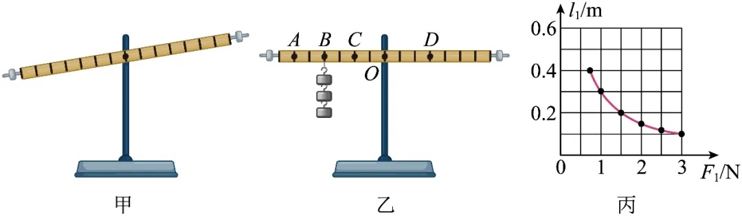 2026年中考物理实验强化题库60题 第74张