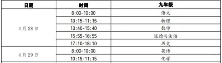 历下区二模难哭了?最新二模真题已上传速领! 第2张