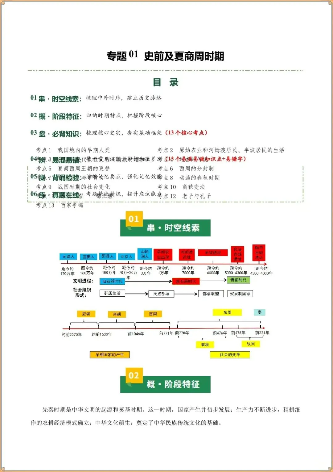 中考历史知识点总结大全:时间线梳理 + 必背考点完整版(史前及夏商周时期) 第2张