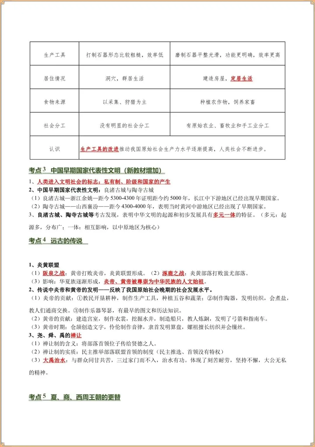 中考历史知识点总结大全:时间线梳理 + 必背考点完整版(史前及夏商周时期) 第5张