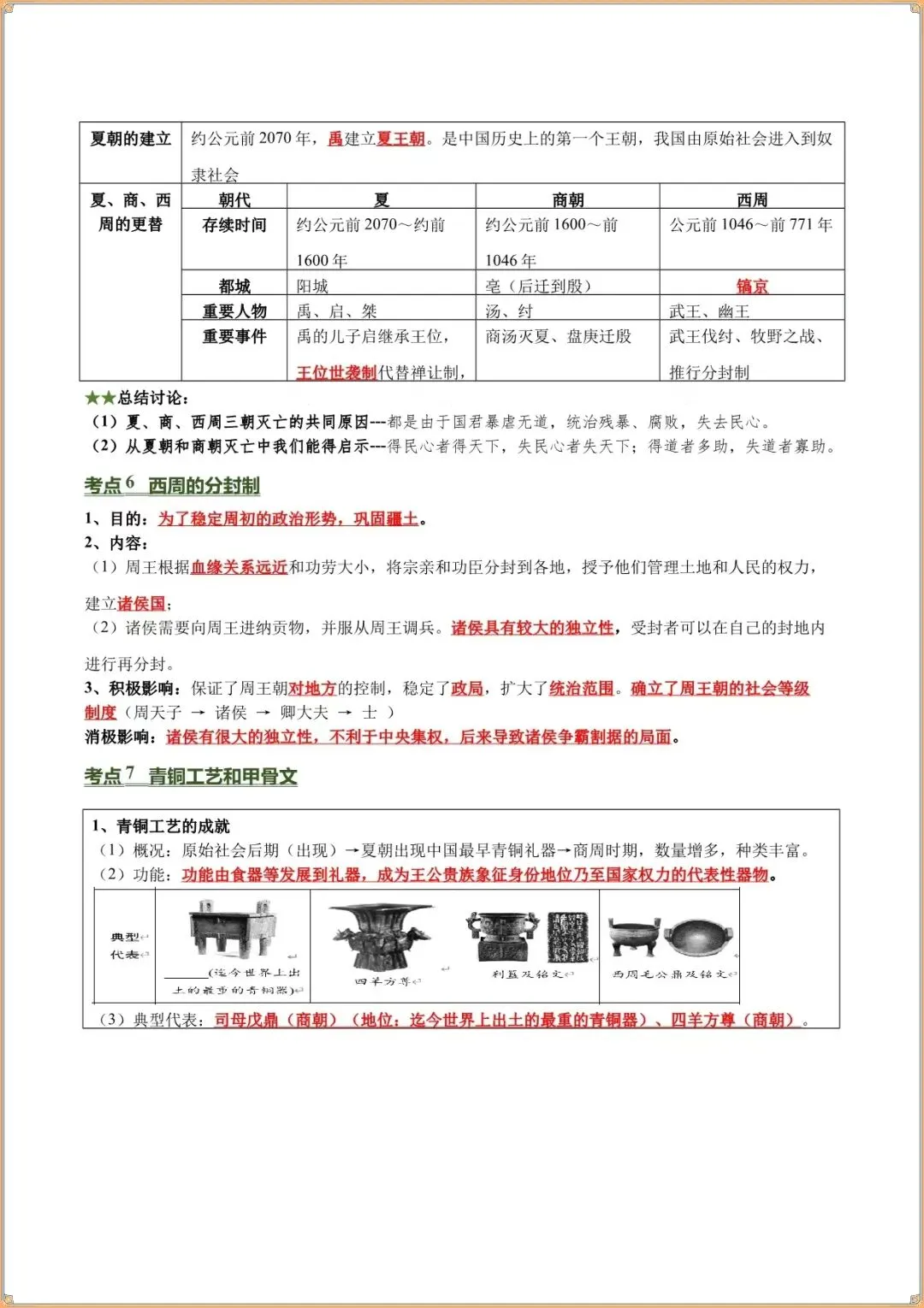 中考历史知识点总结大全:时间线梳理 + 必背考点完整版(史前及夏商周时期) 第6张