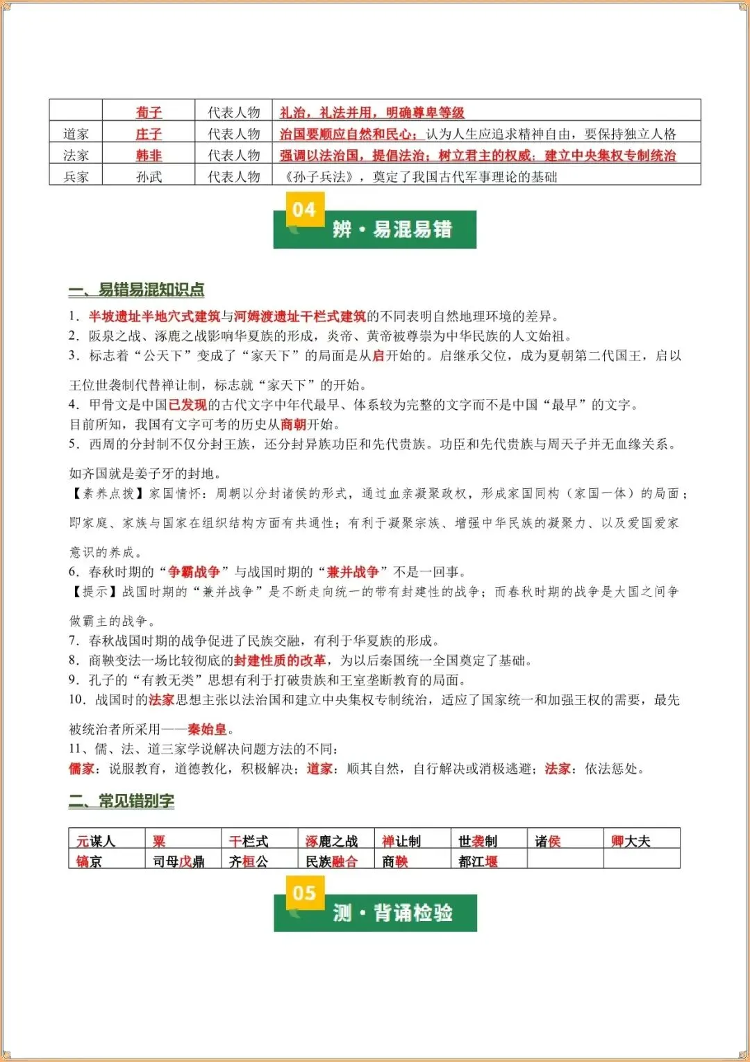 中考历史知识点总结大全:时间线梳理 + 必背考点完整版(史前及夏商周时期) 第8张