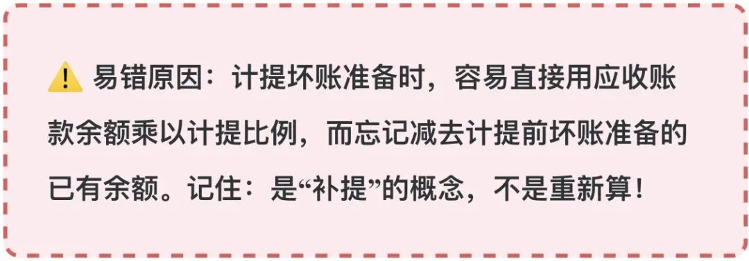 《初级会计实务》核心易错点汇总|历年真题验证,考前必背 第6张