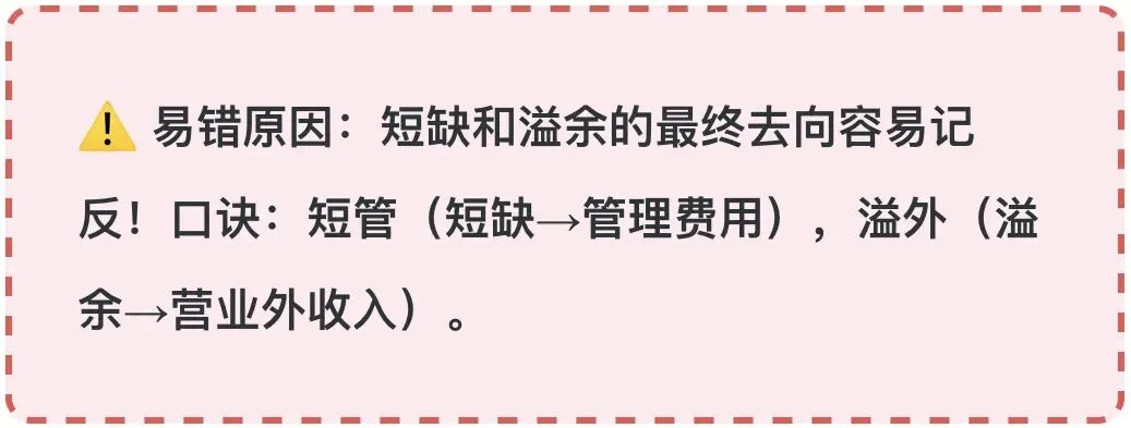 《初级会计实务》核心易错点汇总|历年真题验证,考前必背 第7张