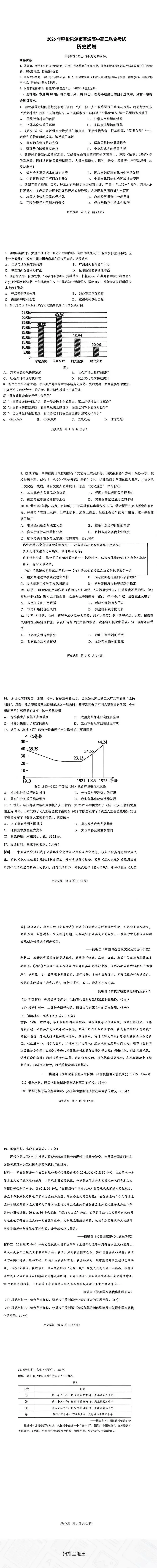 2026年呼伦贝尔市联合考试真题参考答案——历史 第1张
